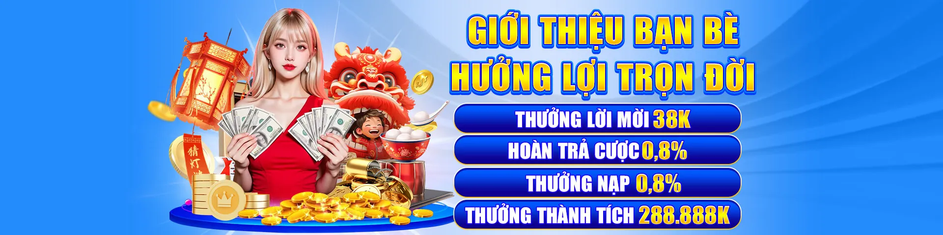 Biểu tượng giới hạn nạp tiền