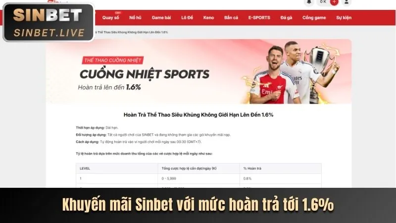 Khuyến mãi chào mừng 118bet